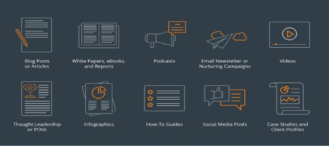 电商运营多少钱一个月,代运营一般收费