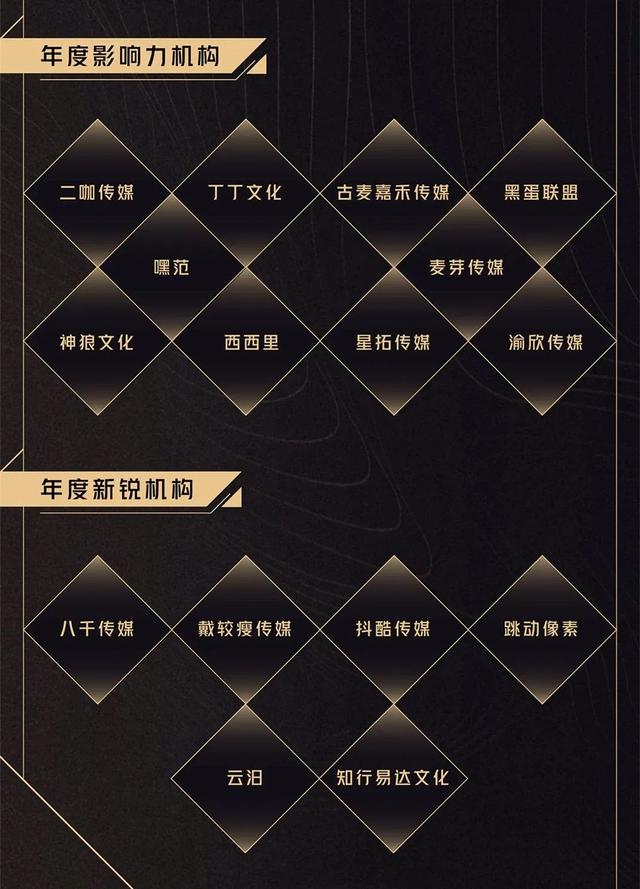 抖音用户画像分析,用户画像分析怎么做