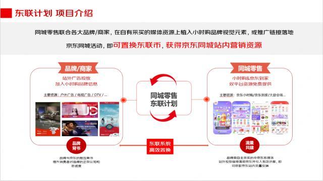 京东必购码领取教程,京东必购码领取教程视频