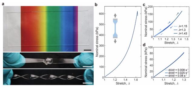 羟乙基纤维素,羟乙基纤维素对皮肤的作用