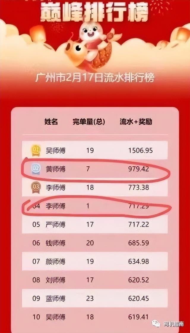 为了销售我陪客户睡了小说,为了销售我陪客户睡了小说阅读