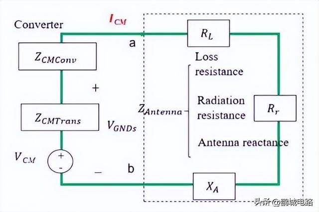 戴维宁定理实验报告总结结论,戴维宁定理实验报告总结结论怎么写