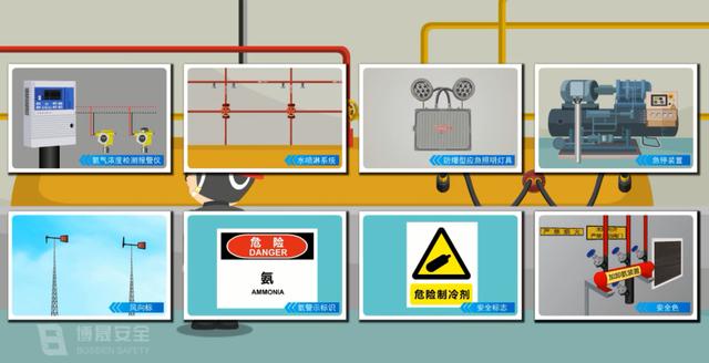 液氨防护服的穿脱流程及注意事项,液氨防护服的穿脱流程及注意事项视频