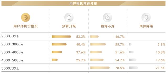 健康卡是什么卡,健康卡怎么办理