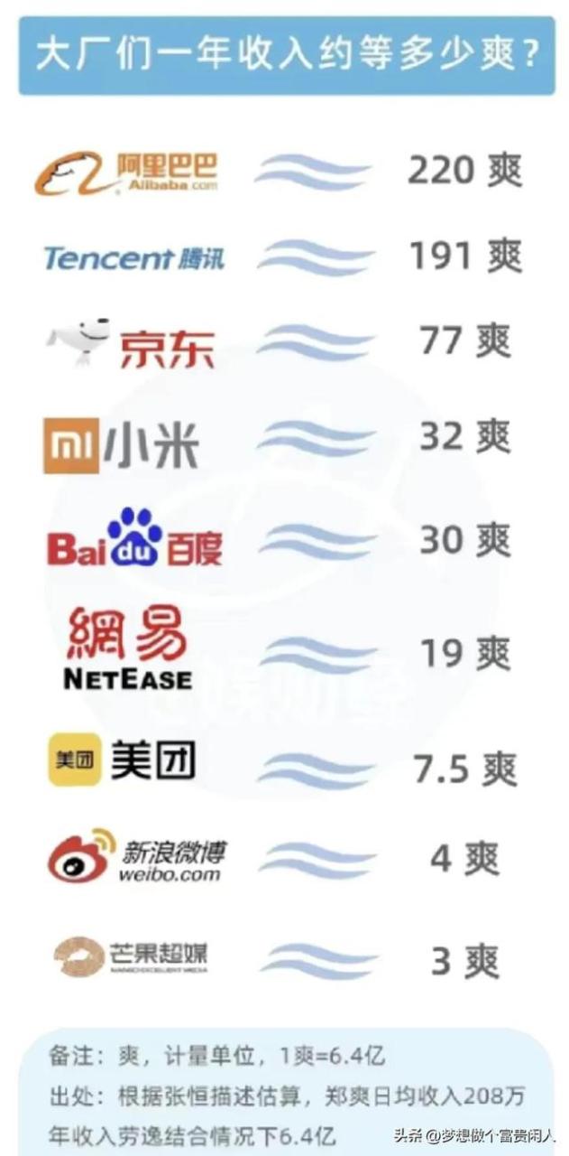 粮油批发粮油在哪里进货呀,成都粮油批发粮油在哪里进货呀