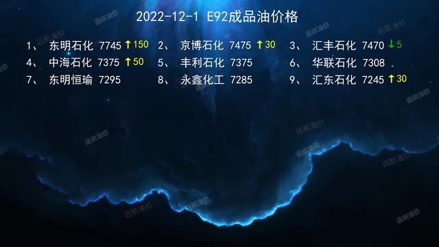 号柴油一升多少斤,柴油一升多少公斤"