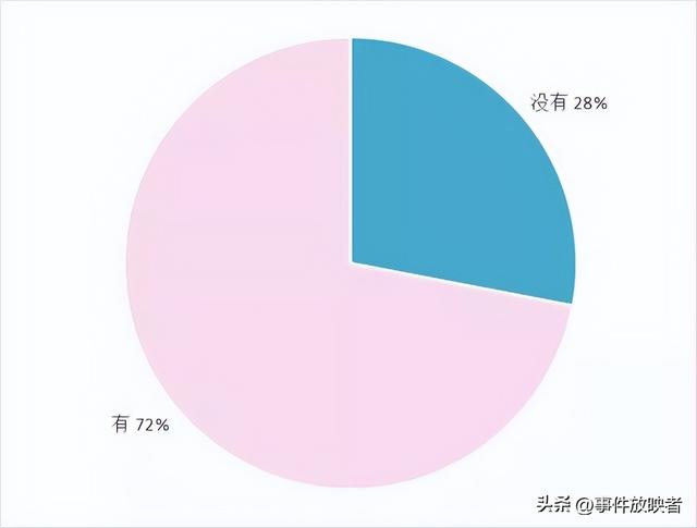免费查开宾馆记录查询app,免费查开宾馆记录查询app下载