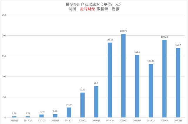 拼多多旗舰店有优势吗,拼多多旗舰店有优势吗知乎