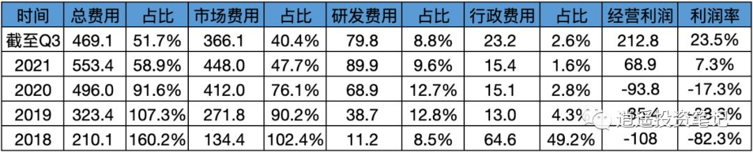 拼多多怎么推广才有销量,拼多多店铺怎么推广最有效