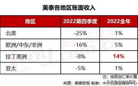 世界十大玩具公司,世界三大玩具巨头