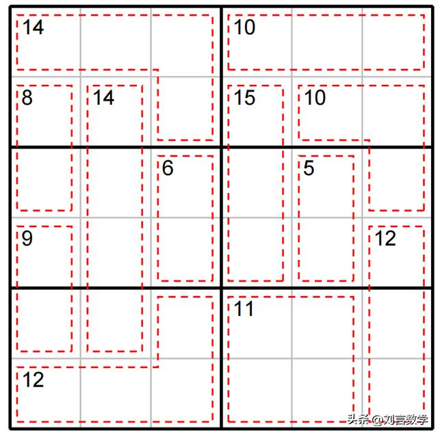 数独必背十大口诀顺口溜,数独九宫格的解题方法和技巧