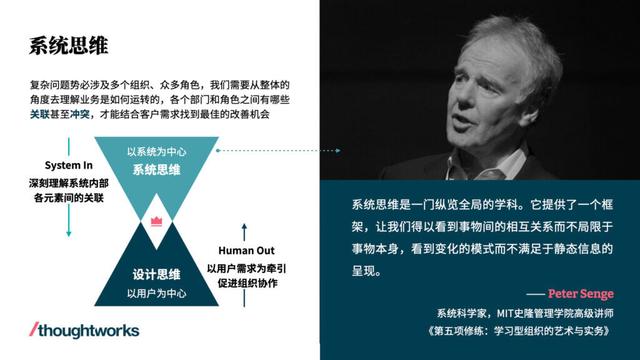 融合系统思维和设计思维解决复杂问题（上篇）