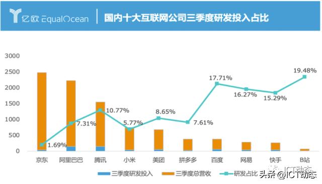 shadow_rocket官网入口,苹果shadow_rocket下载