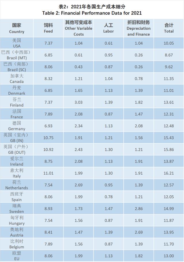 英镑换算公斤计算器,英镑换算公斤计算器在线使用