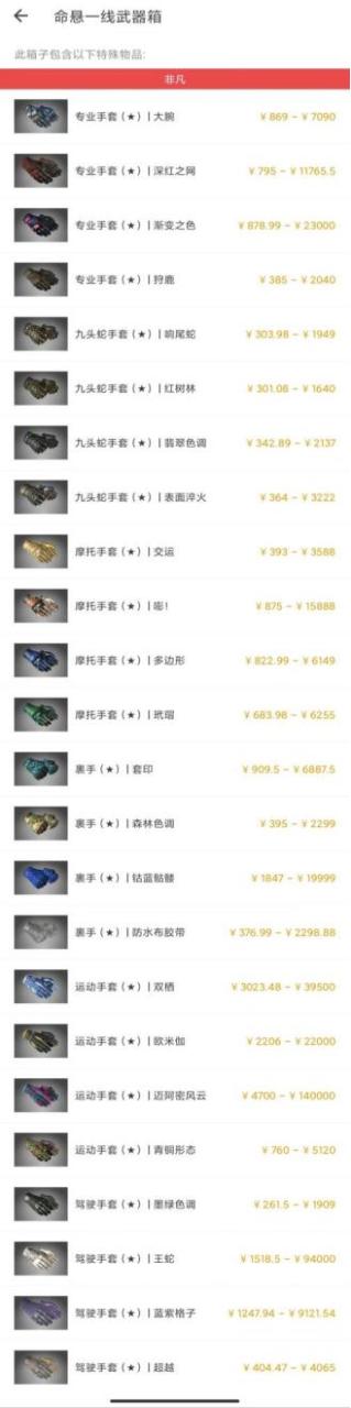 csgo开箱模拟器,csgo开箱模拟器网站