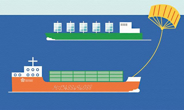 办理公司进出口价格mollkkl,办理公司进出口价格