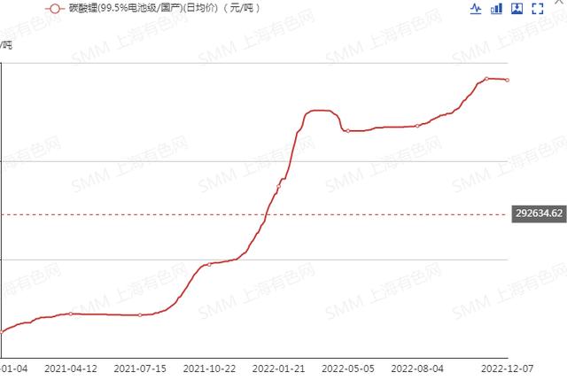 法拍房出价技巧最后2分钟,法拍房出价技巧