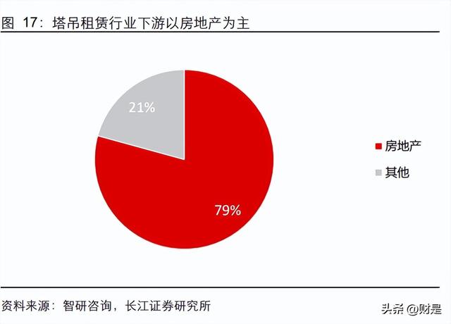 塔吊价格多少钱一台,80塔吊价格多少钱一台