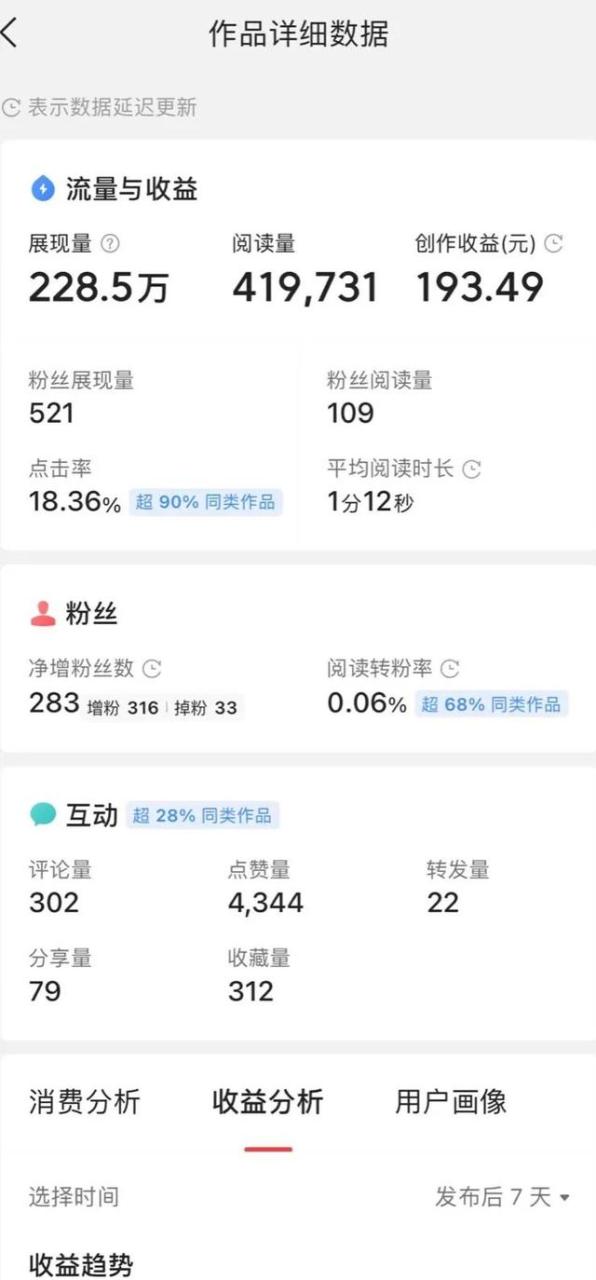 微博怎么赚钱最简单的方式,微博如何赚钱方法