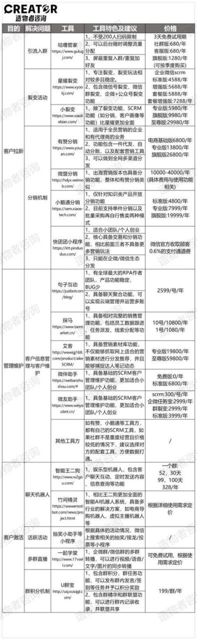 留号码的广告网站,400电话怎么收费标准