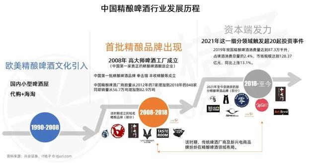 今年加盟最火爆的项目,密雪密雪冰城加盟费多少钱