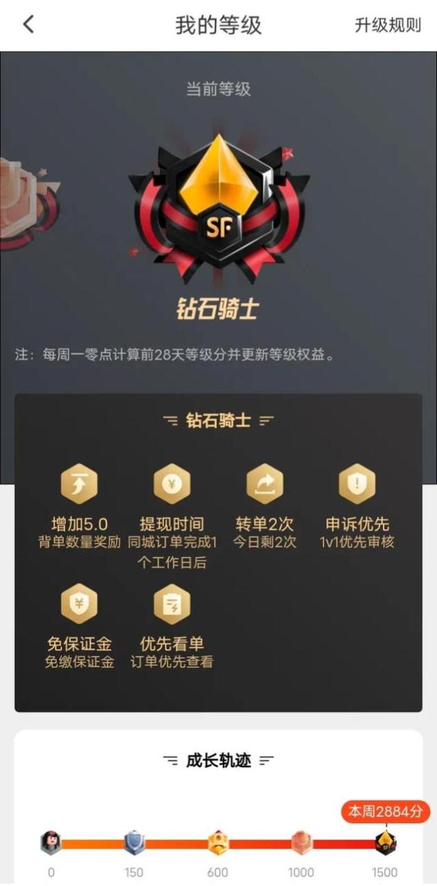 跑腿平台哪个最好,顺丰同城骑手兼职条件