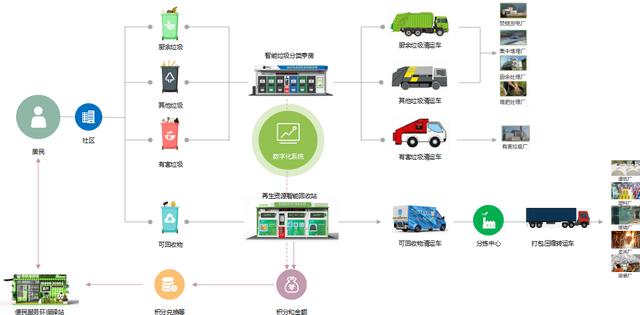 水是可再生能源吗,水是可再生能源吗为什么