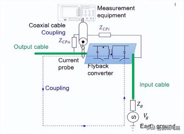 戴维宁定理实验报告总结结论,戴维宁定理实验报告总结结论怎么写