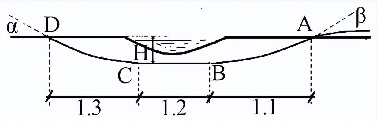 铸铁三通,铸铁三通漏水怎么补