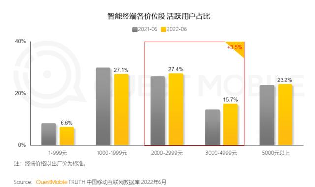 健康卡是什么卡,健康卡怎么办理