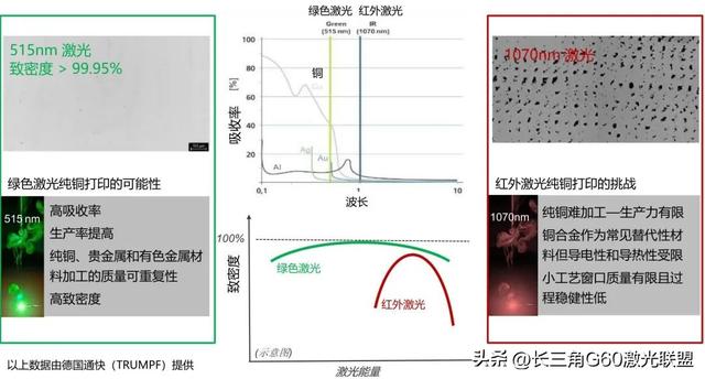 正品蓝色导热导,蓝色的导热硅脂
