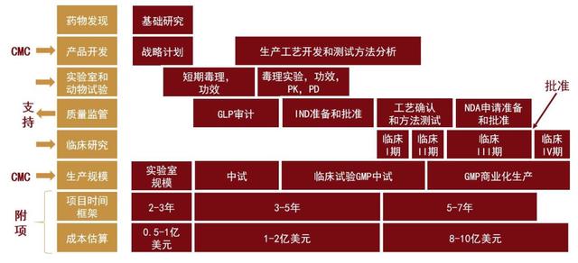 欧邦针美汇小针注射的是什么,欧邦针美汇小针安全吗