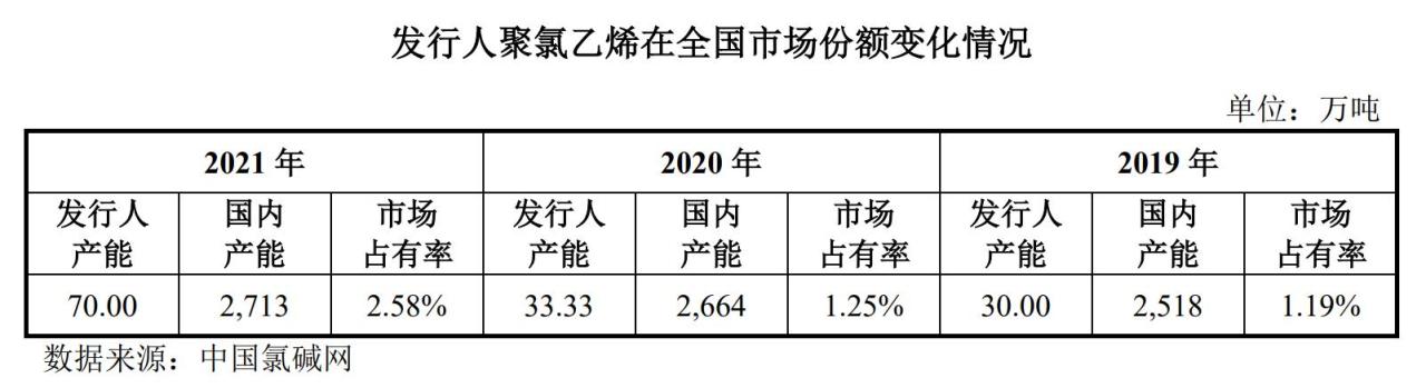 无水偏硅酸钠用途,无水偏硅酸钠是什么