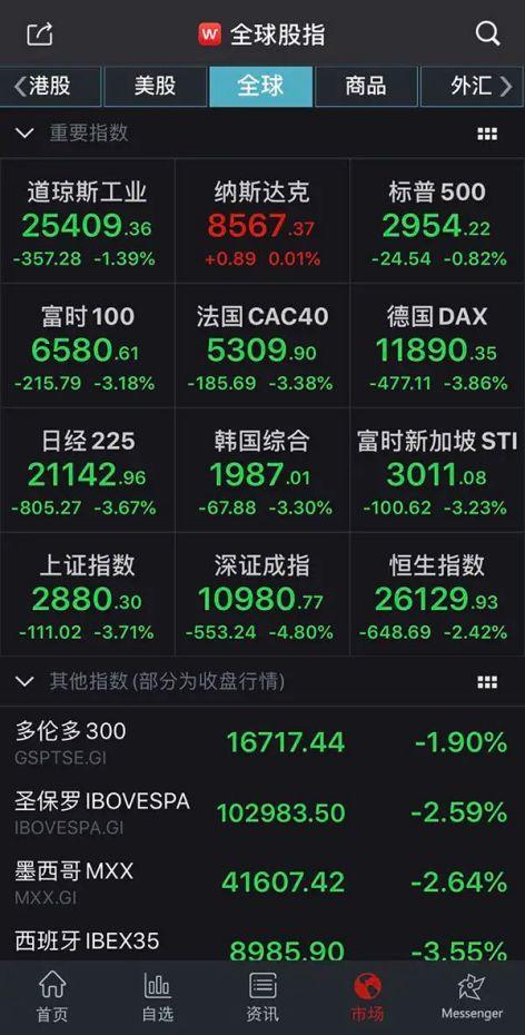 代购_微信,代购微信推荐