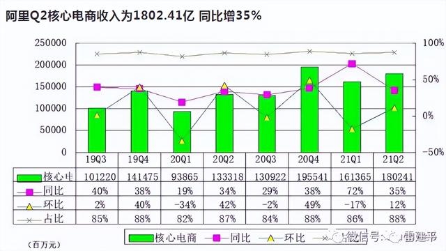阿里巴巴网站官网入口,阿里巴巴官方网站网址