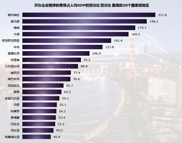 传媒公司注册需要多少钱,注册一个小的传媒公司多少钱