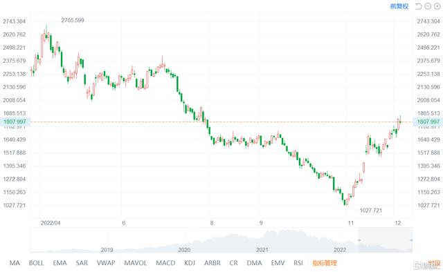 济南世茂物业24小时客服电话,济南世茂物业24小时客服电话号码