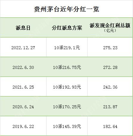 茅台集团健康产业有限公司和茅台集团,茅台集团健康产业有限公司和茅台集团有关系吗