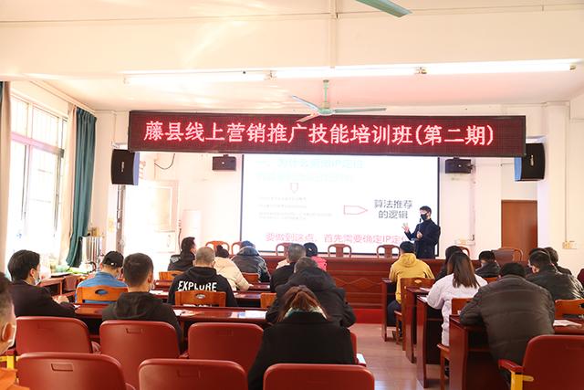 营销推广培训机构,营销推广培训机构排名