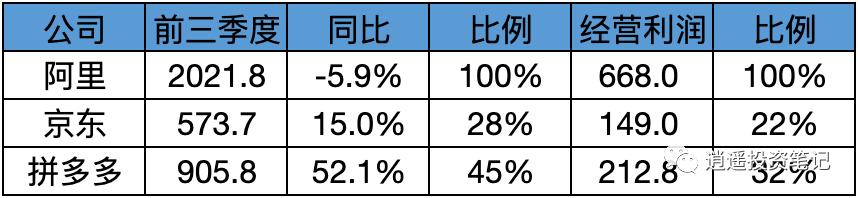 拼多多怎么推广才有销量,拼多多店铺怎么推广最有效