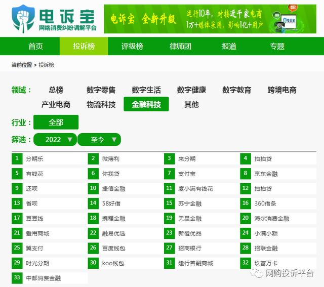 022年分期乐国家下架了,逾期无力还款最佳处理方法"