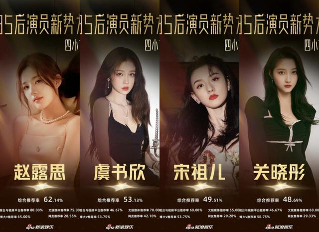 吴磊赵露思合作电视剧,吴磊赵露思合作电视剧现代剧