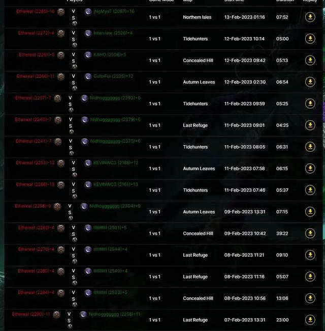 遇见NE就摆烂，“美洲一哥”这是受啥刺激了？