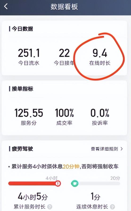 私家车跑滴滴需要什么条件,私家车跑滴滴需要什么条件需要办什么证