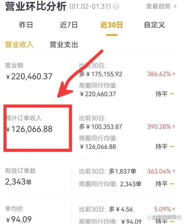 适合穷人开的小店,没经验的人开什么店好