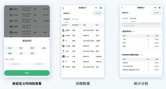 教师主要工作业绩怎么填写，小学数学教师主要工作业绩怎么填写