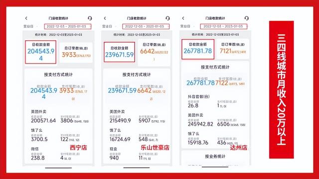 好项目找投资人免费平台,好项目找投资人的电视