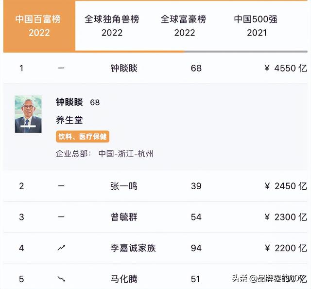 国内最好的矿泉水排行榜,水质最好的矿泉水排名