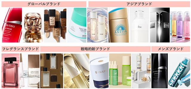 精妆联华化妆品连锁店正规吗,加盟冰雪蜜城大概多少钱