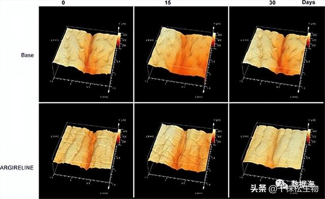 多肽鱼子酱护肤品的功效与作用及禁忌,多肽鱼子酱护肤品的功效与作用图片